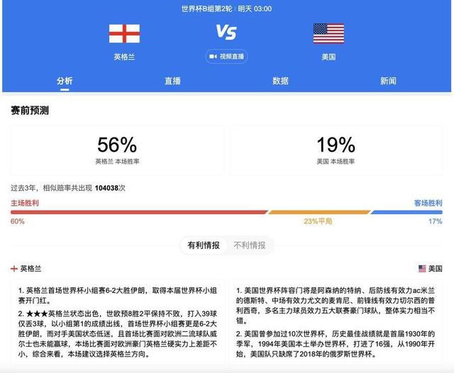 前瞻意甲：萨勒尼塔纳VSAC米兰时间：2023-12-2303:45北京时间2023年12月23日凌晨3:45，意甲第17轮其中一场对决，萨勒尼塔纳将主场迎接AC米兰的挑战。